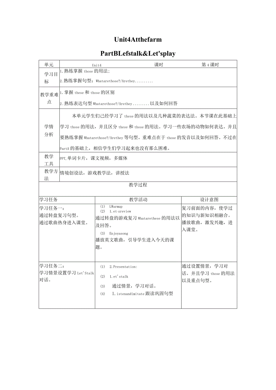 Unit4Atthefarm第4课时（教学设计）PartBLet'stalkLet'splay四年级.docx_第1页