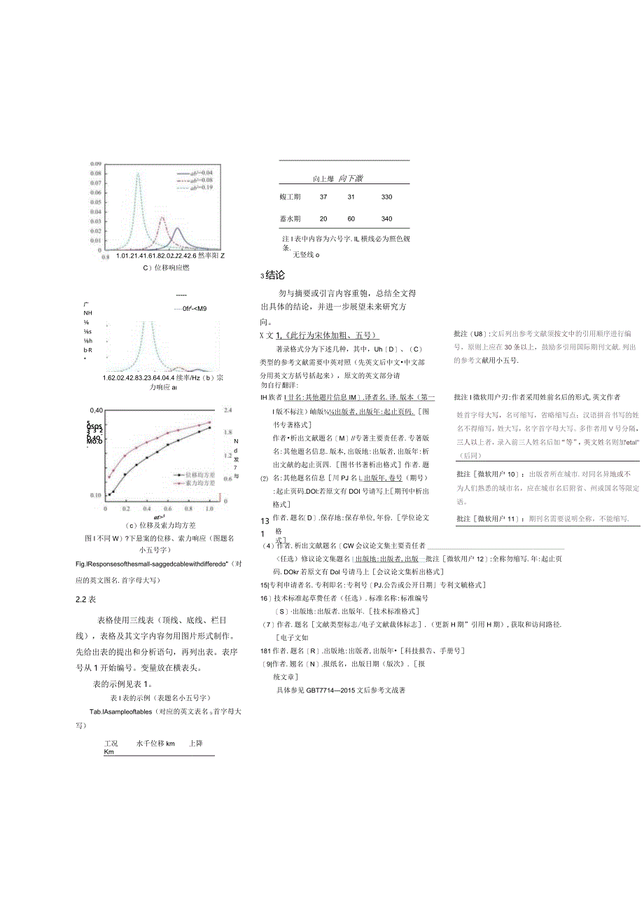 《工程科学与技术》论文投稿模板.docx_第3页