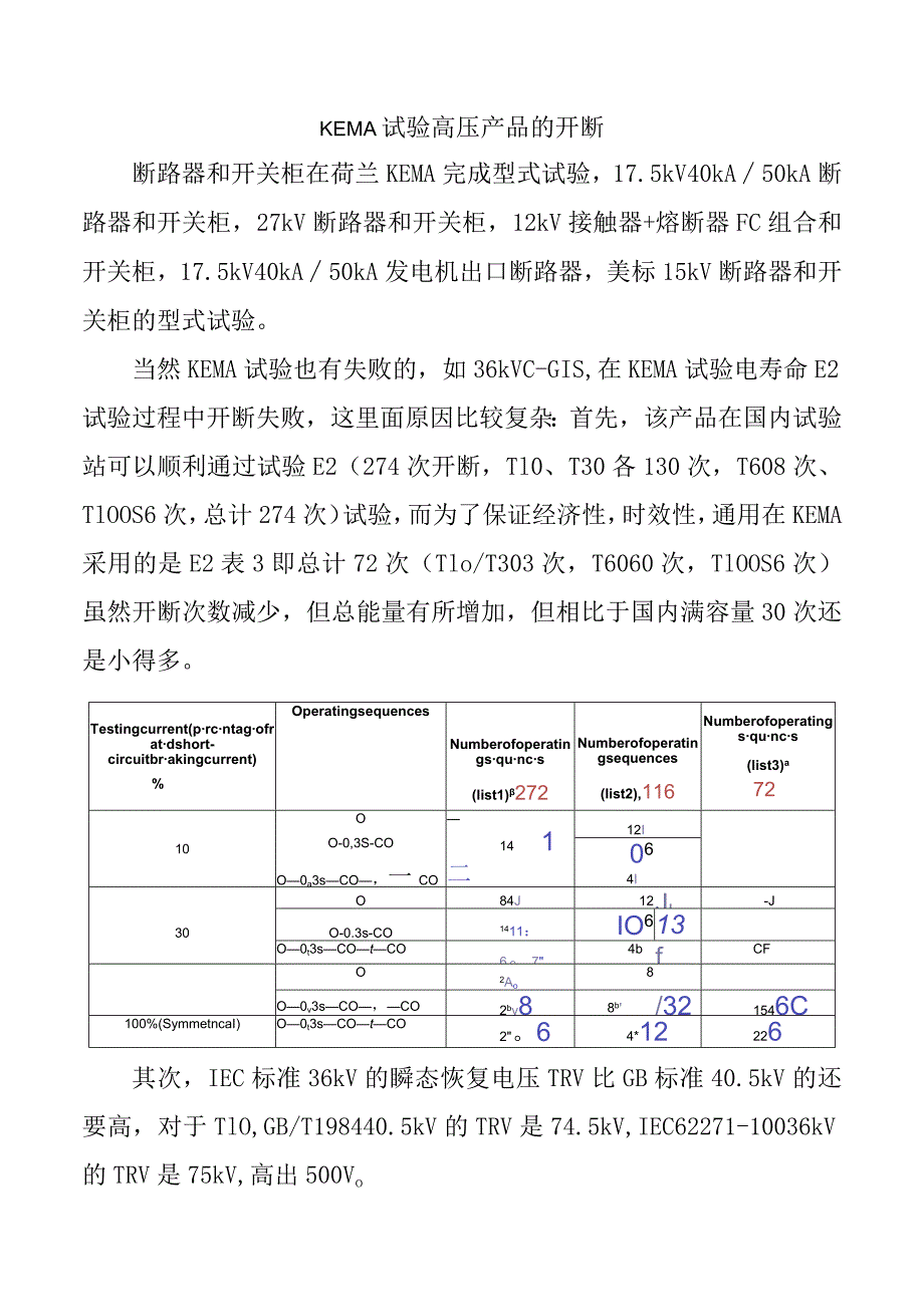 KEMA试验高压产品的开断.docx_第1页