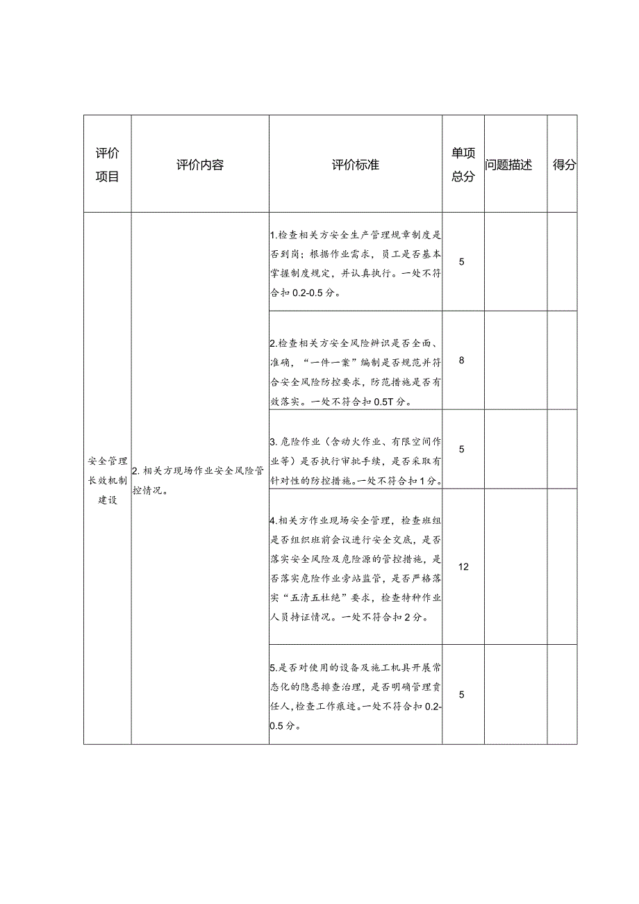 XX公司安全管理-相关方安全管理能力评价表.docx_第3页