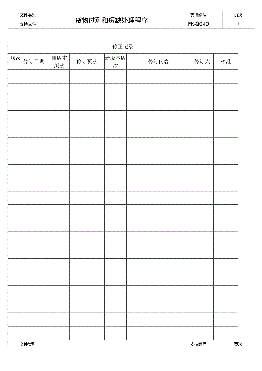 FK-QG-10货物过剩和短缺处理程序.docx_第2页