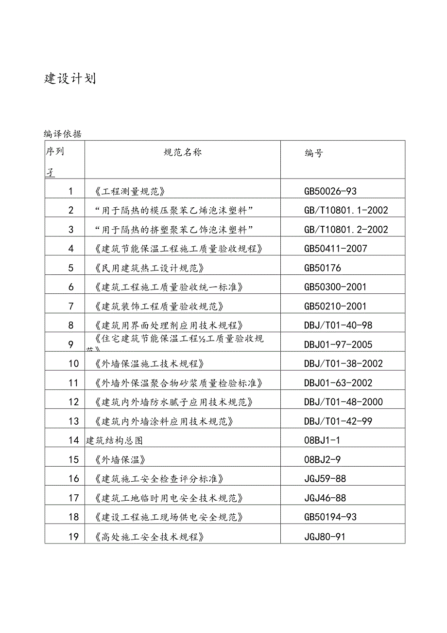 60厚聚苯板（EPS）保温施工工艺设计.docx_第1页