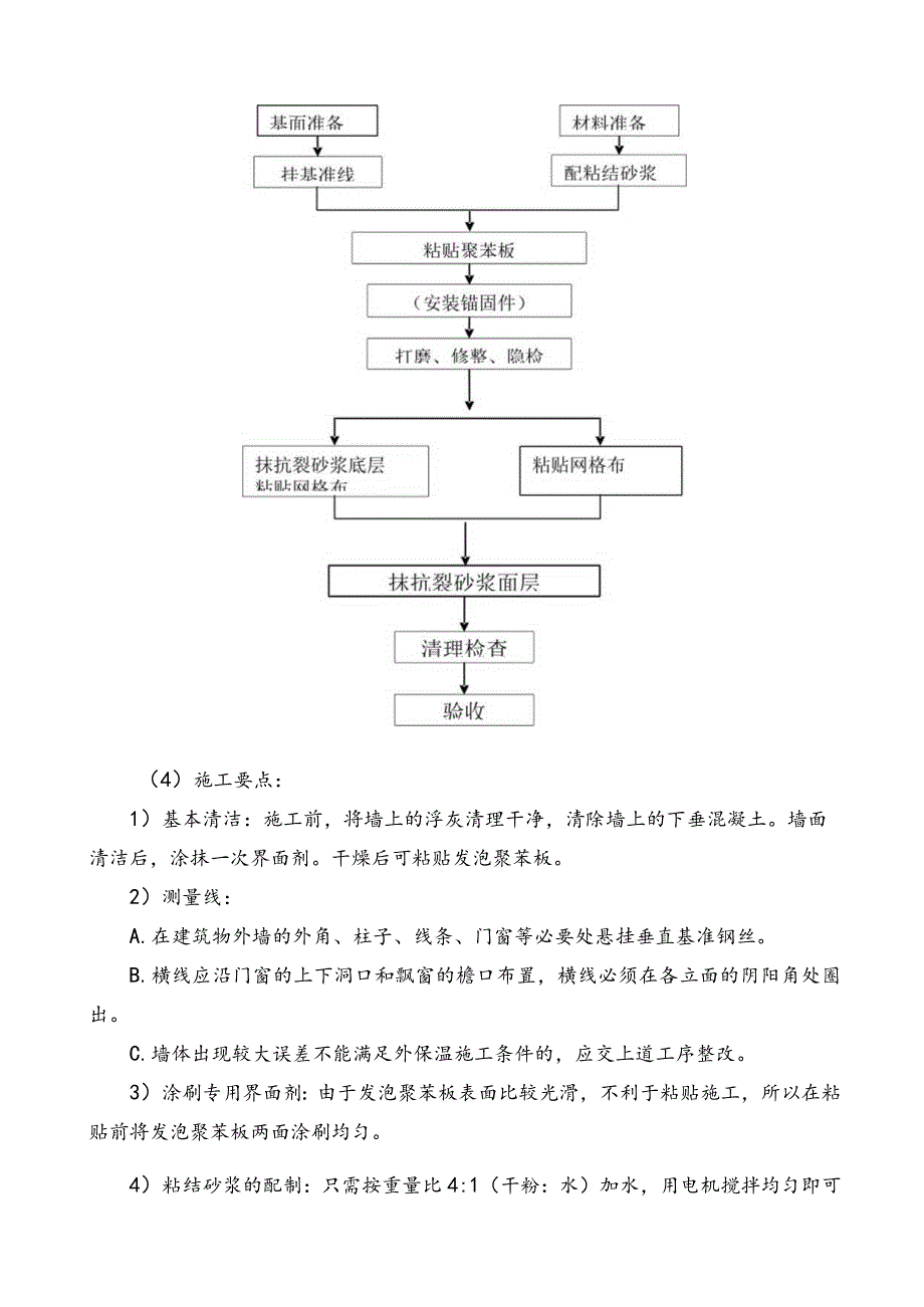 60厚聚苯板（EPS）保温施工工艺设计.docx_第3页