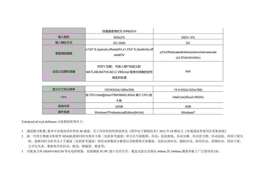 50GHz带宽示波器竞争性对比分析V1.0.docx_第2页