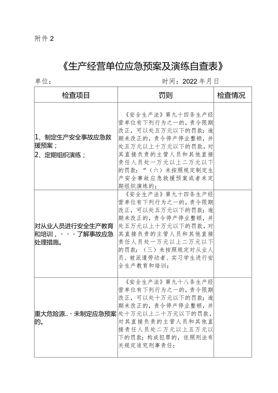 《生产经营单位应急预案及演练自查表》模板.docx_第1页