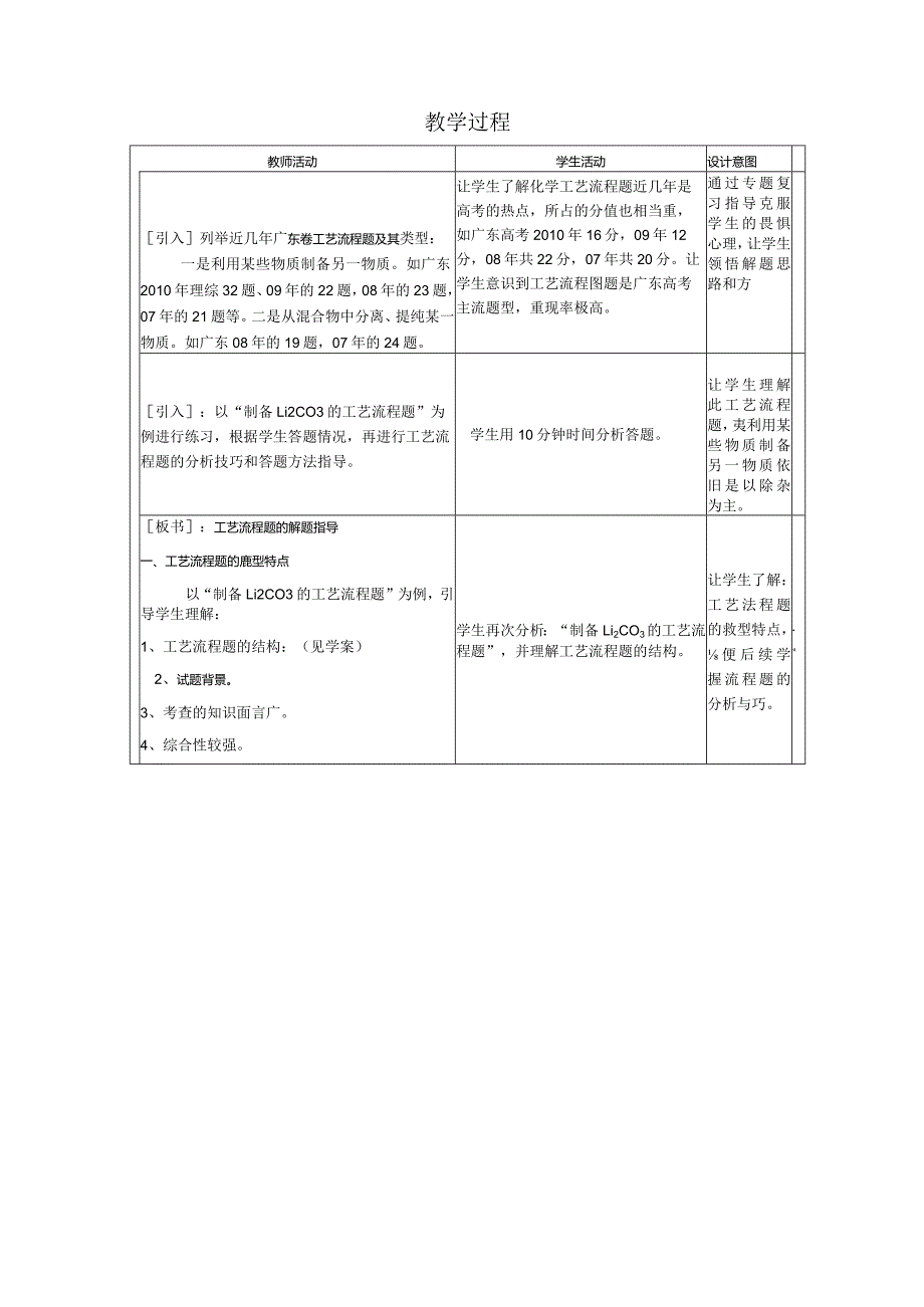 《工艺流程题的解题指导》教学设计(教案).docx_第2页