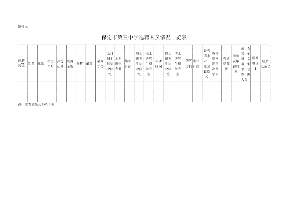 2024年引进高层次人才报名表.docx_第2页