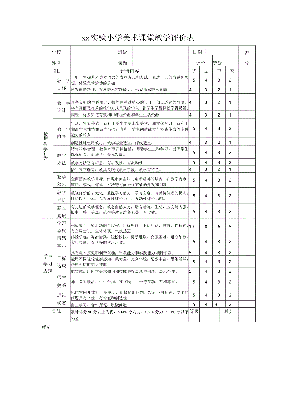 xx小学音乐体育美术课堂教学评价表（样表）.docx_第3页