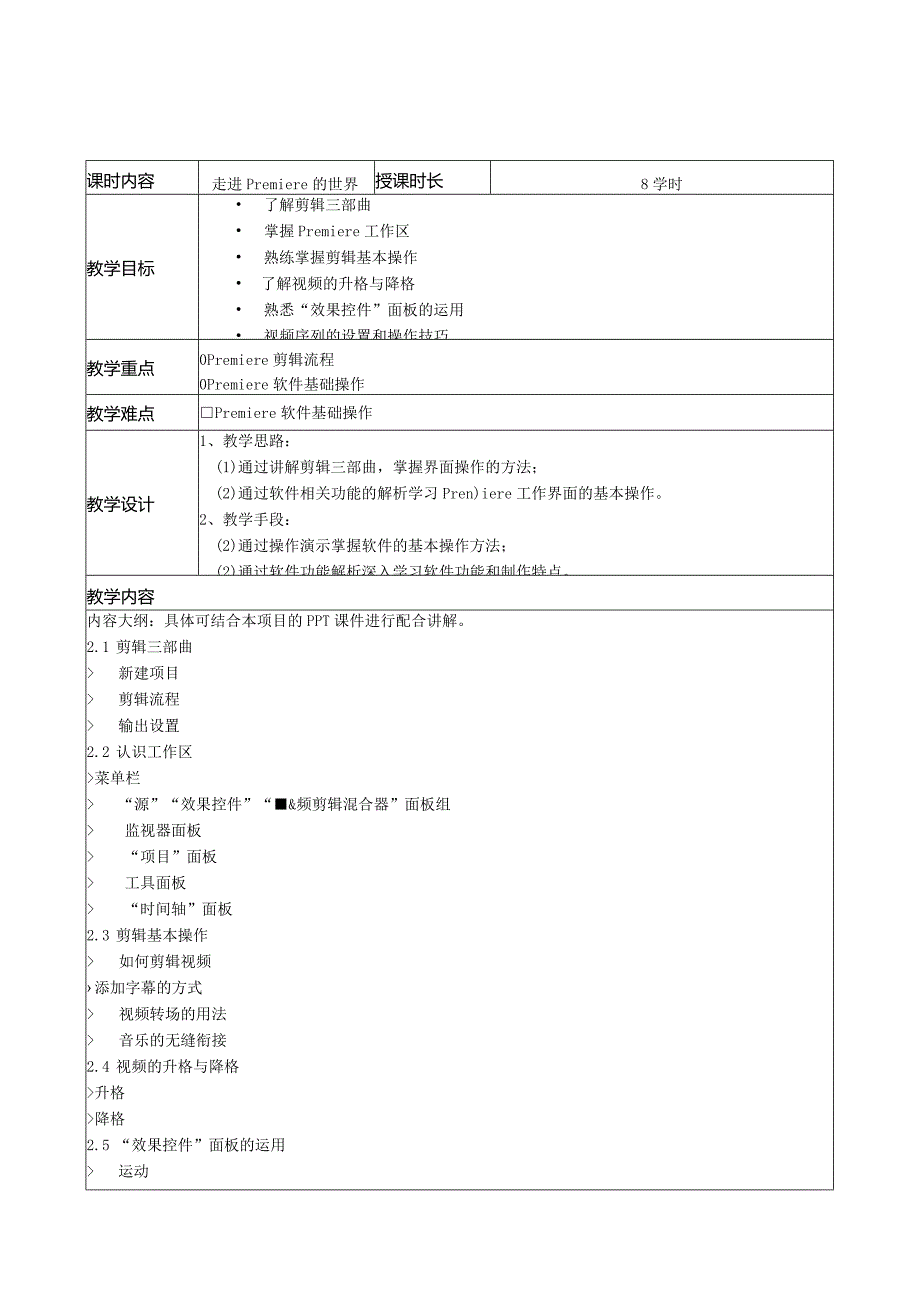 《PremierePro2022视频编辑实战教程》教学教案.docx_第2页