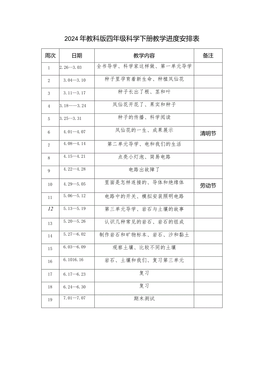 2024年教科版四年级科学下册教学进度安排表.docx_第1页