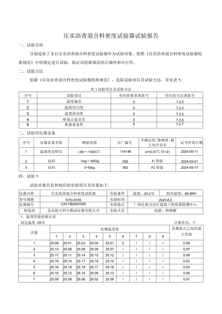 JJF(桂)-压实沥青混合料密度试验器校准规范相关试验数据.docx_第2页