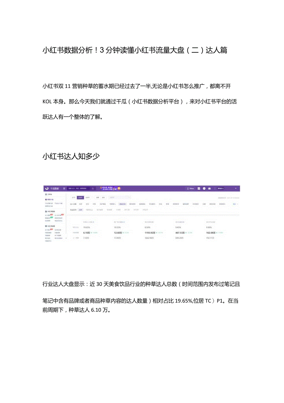 小红书数据分析！3分钟读懂小红书流量大盘（二）达人篇.docx_第1页