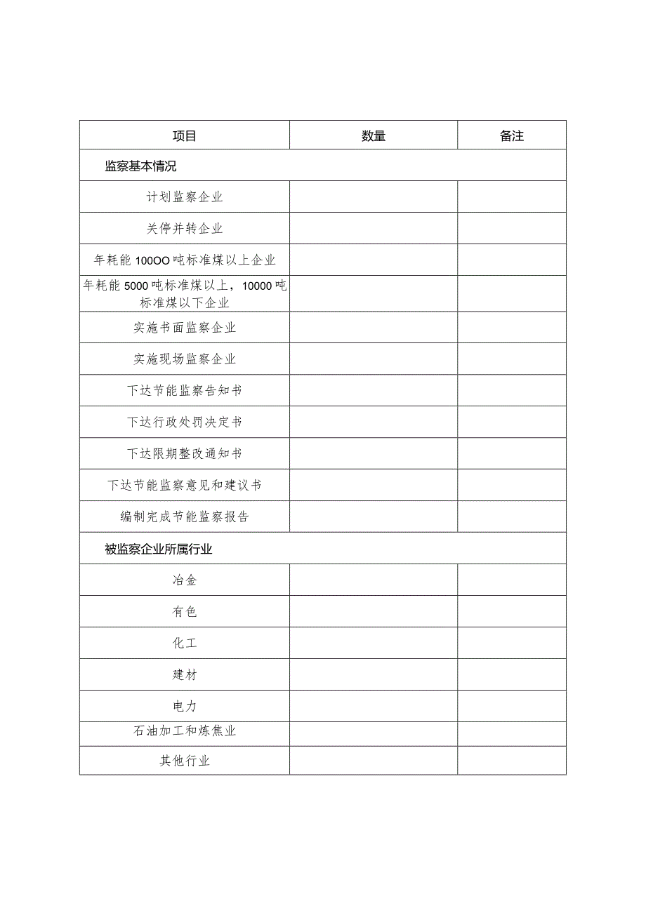 一、被监察企业基本情况.docx_第2页