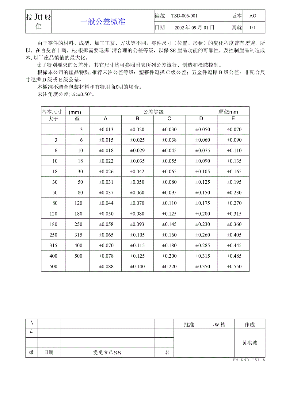 一般公差標准.docx_第1页