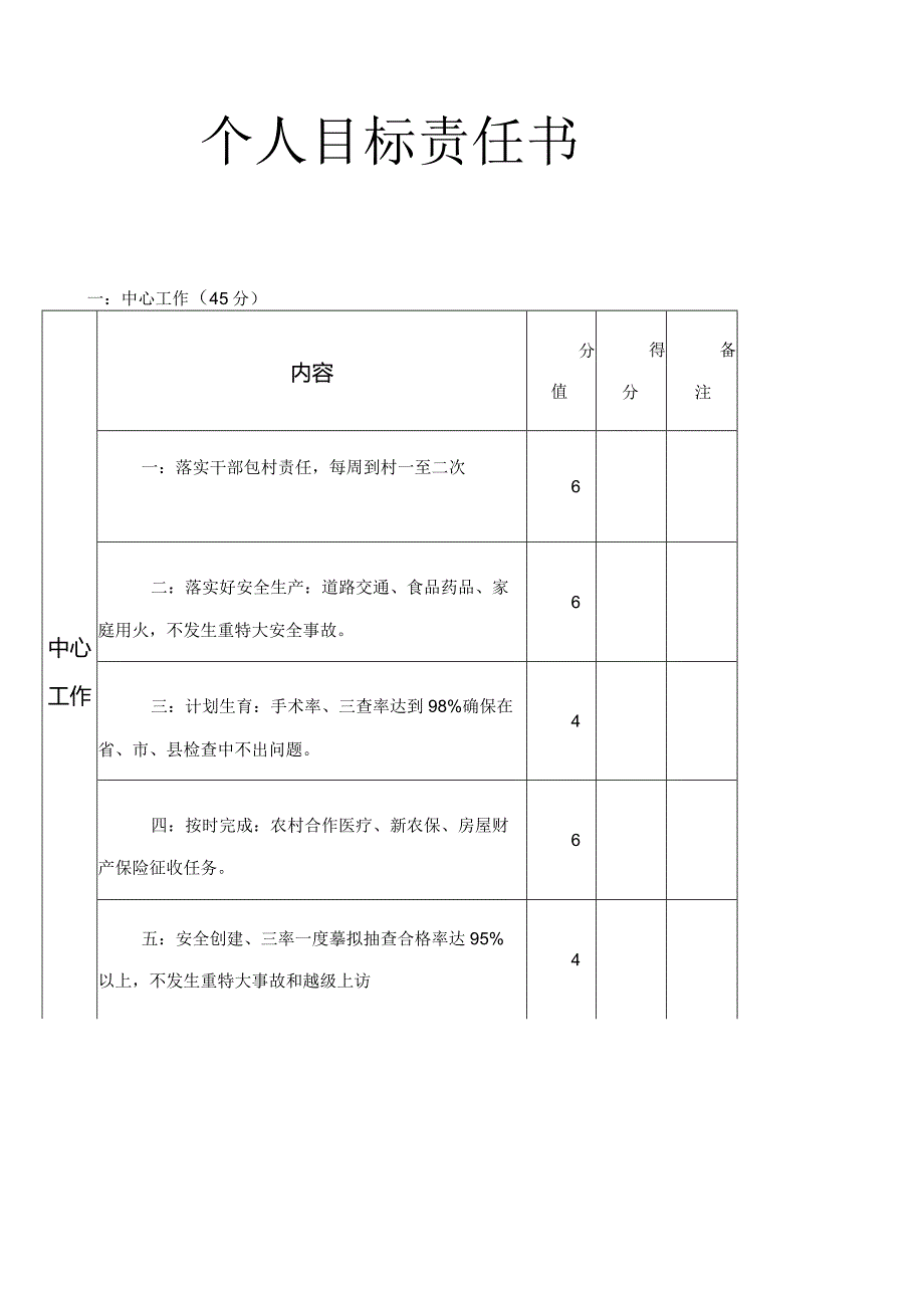 个人目标责任书.docx_第1页