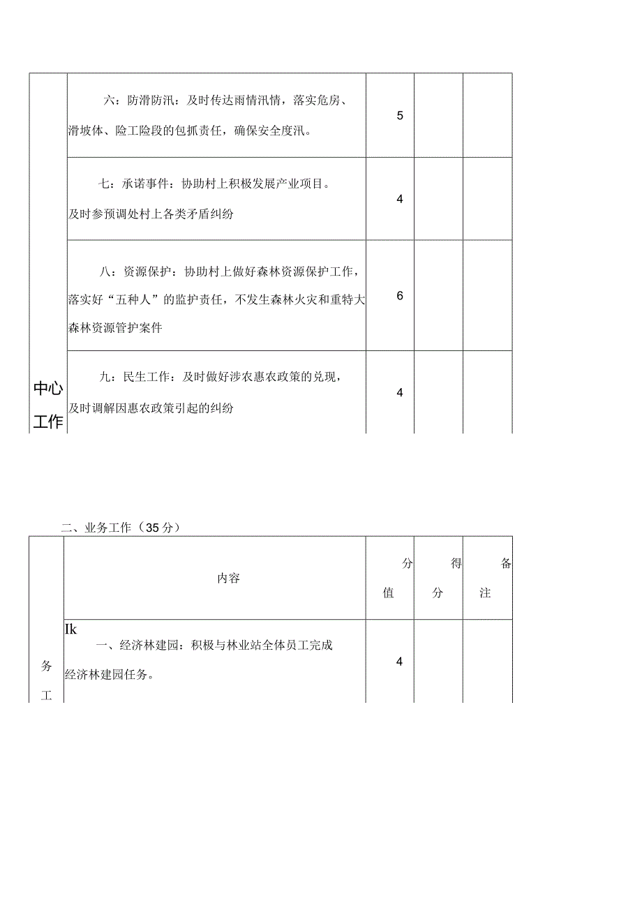 个人目标责任书.docx_第2页