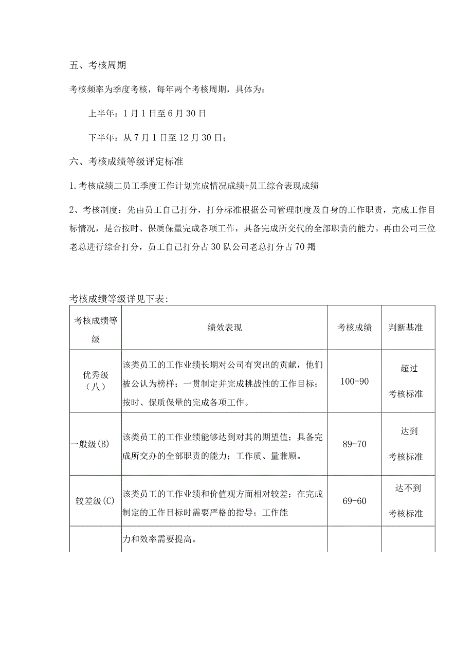 中小企业员工绩效考核制度（正式版、附考核表）.docx_第2页