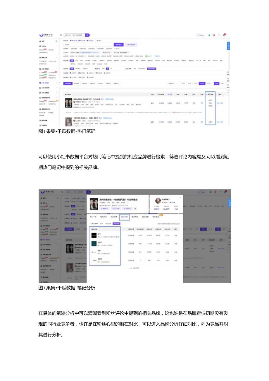 小红书实时数据_3要素3核心教你做好竞品分析.docx_第2页