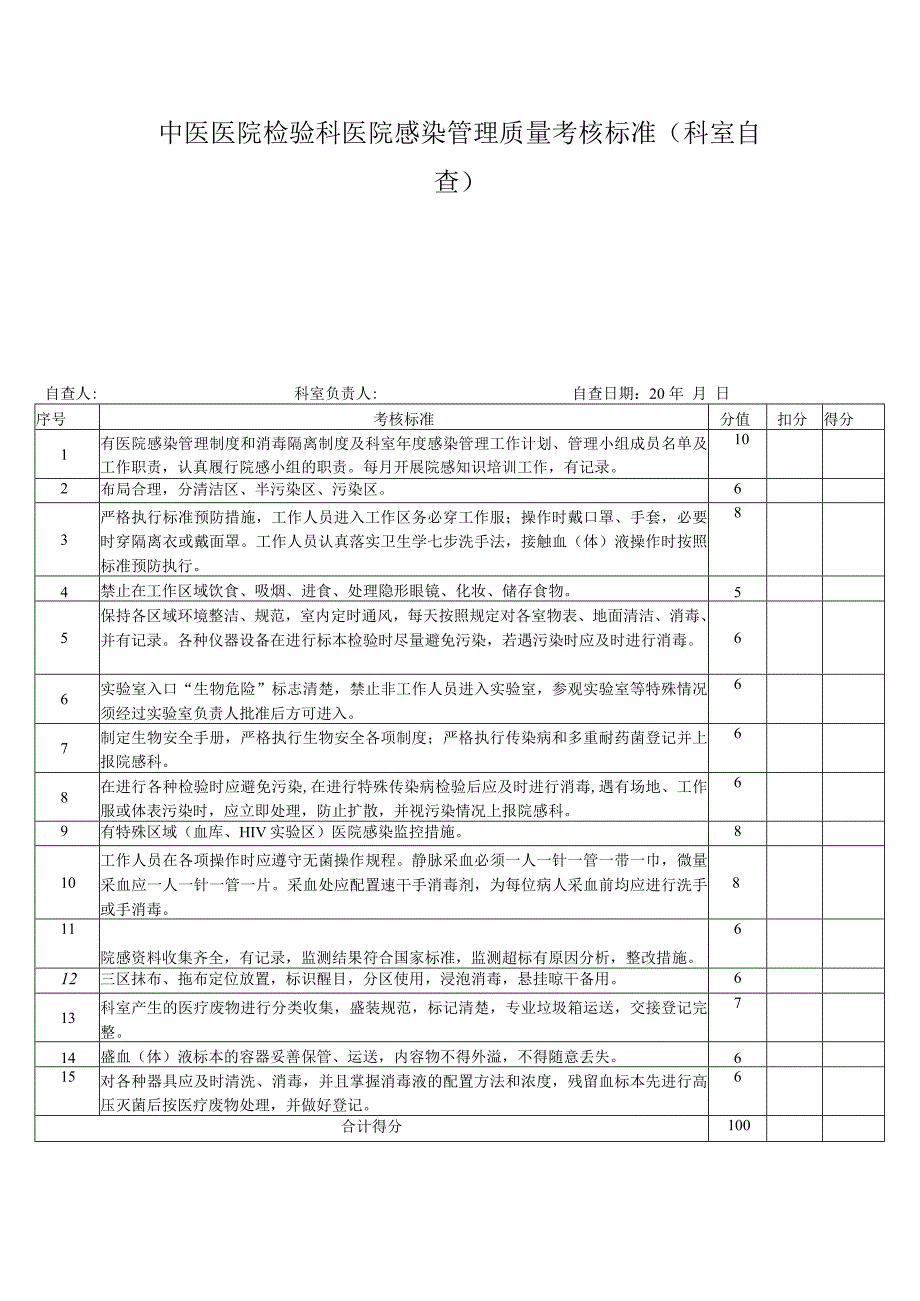 中医医院检验科医院感染管理质量考核标准.docx_第1页