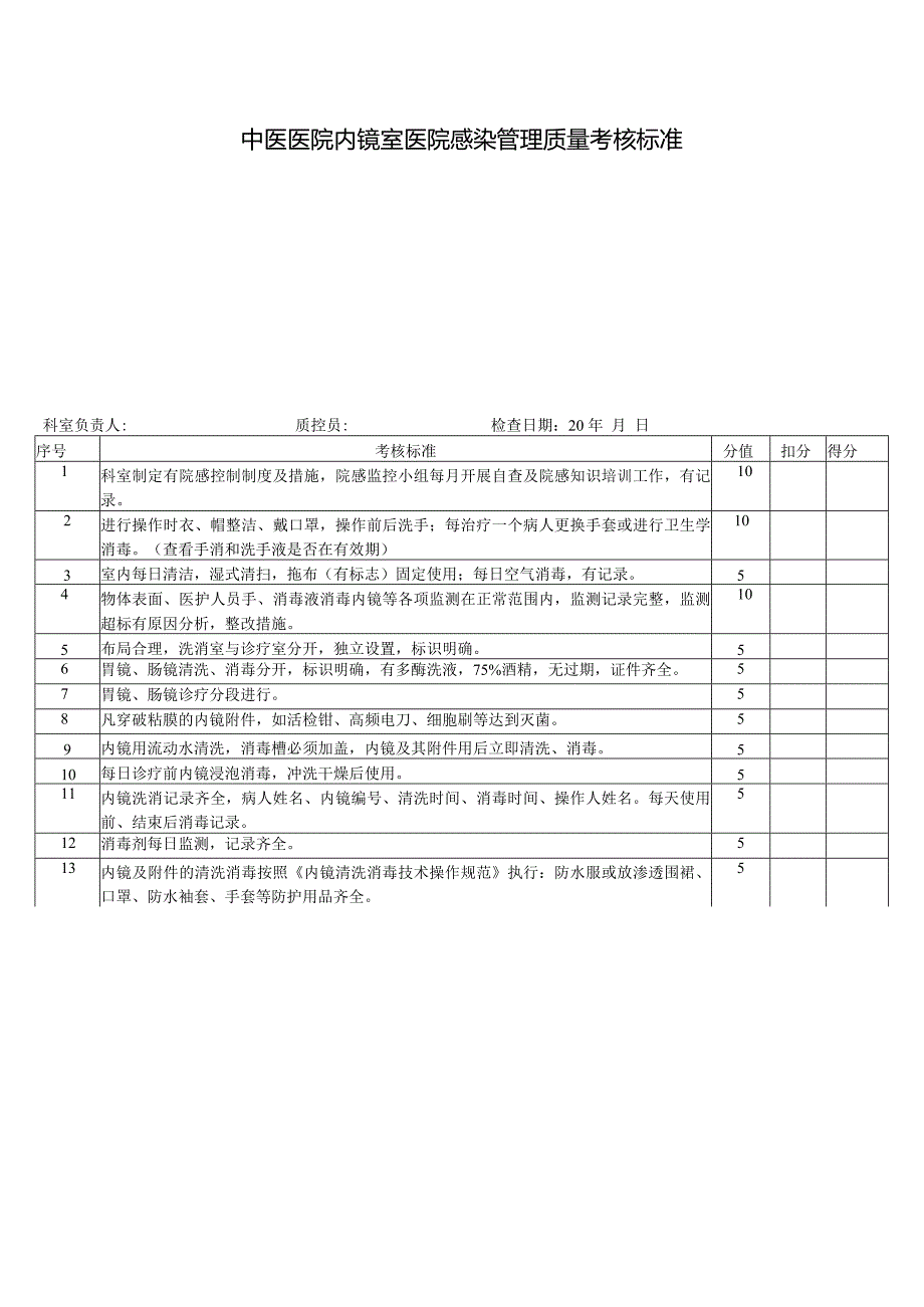 中医医院内镜室医院感染管理质量考核标准.docx_第1页