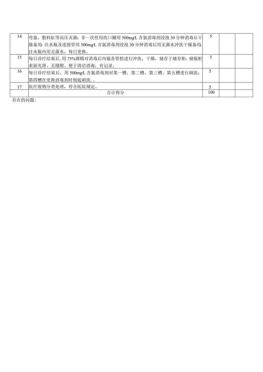 中医医院内镜室医院感染管理质量考核标准.docx_第2页