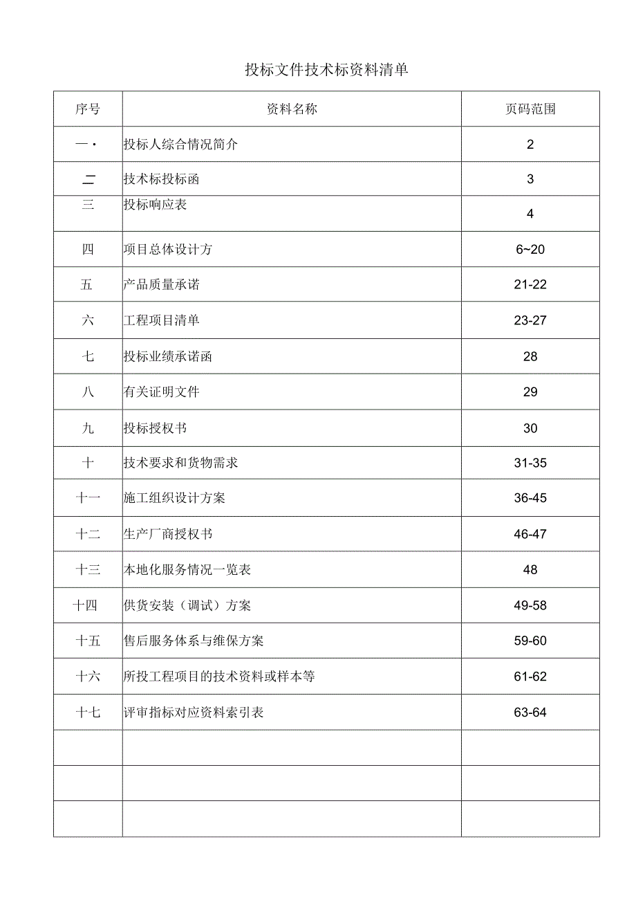 光伏扶贫项目投标书精准扶贫光伏项目投标文件.docx_第3页