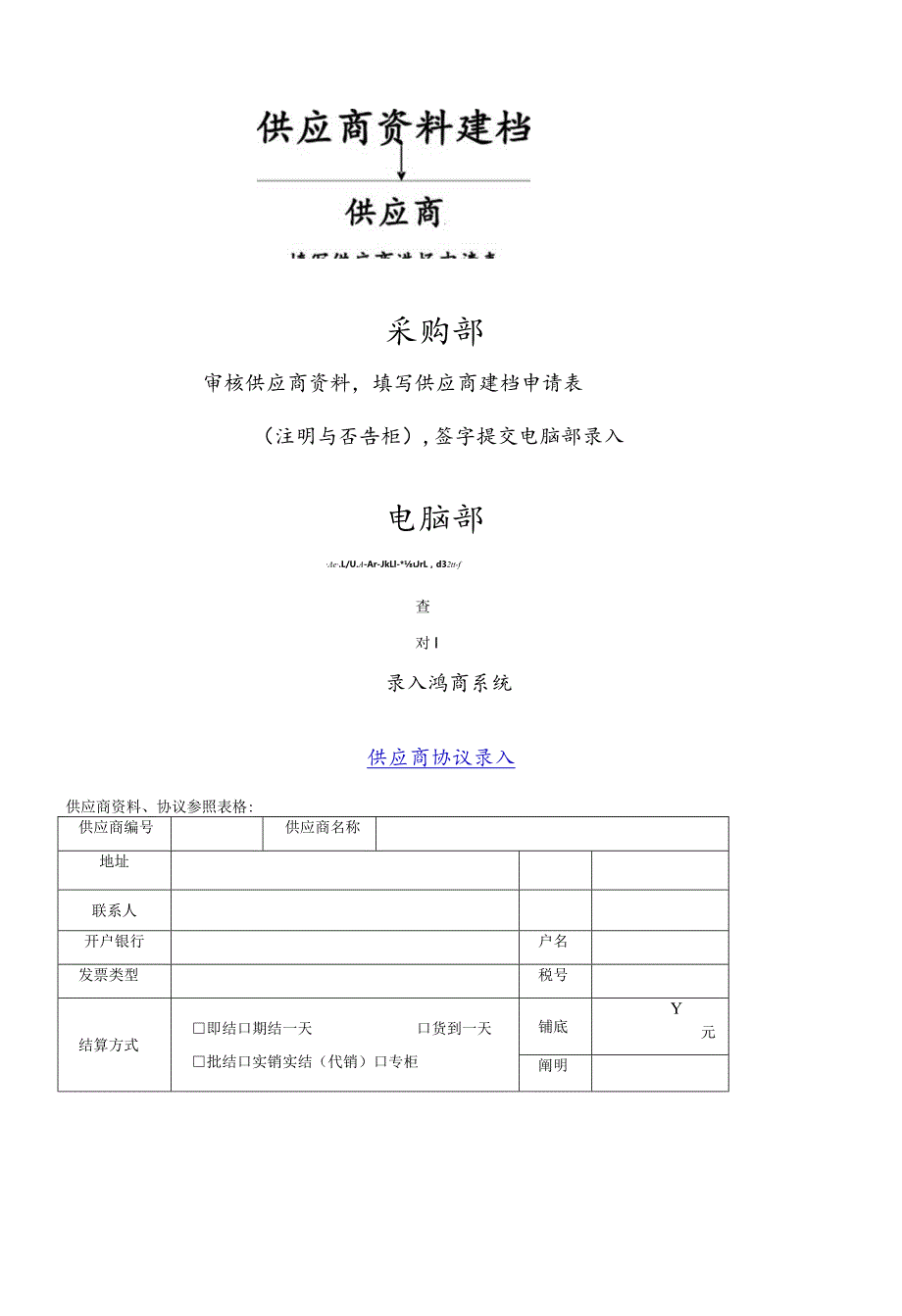 业务流程连锁深度解析.docx_第2页