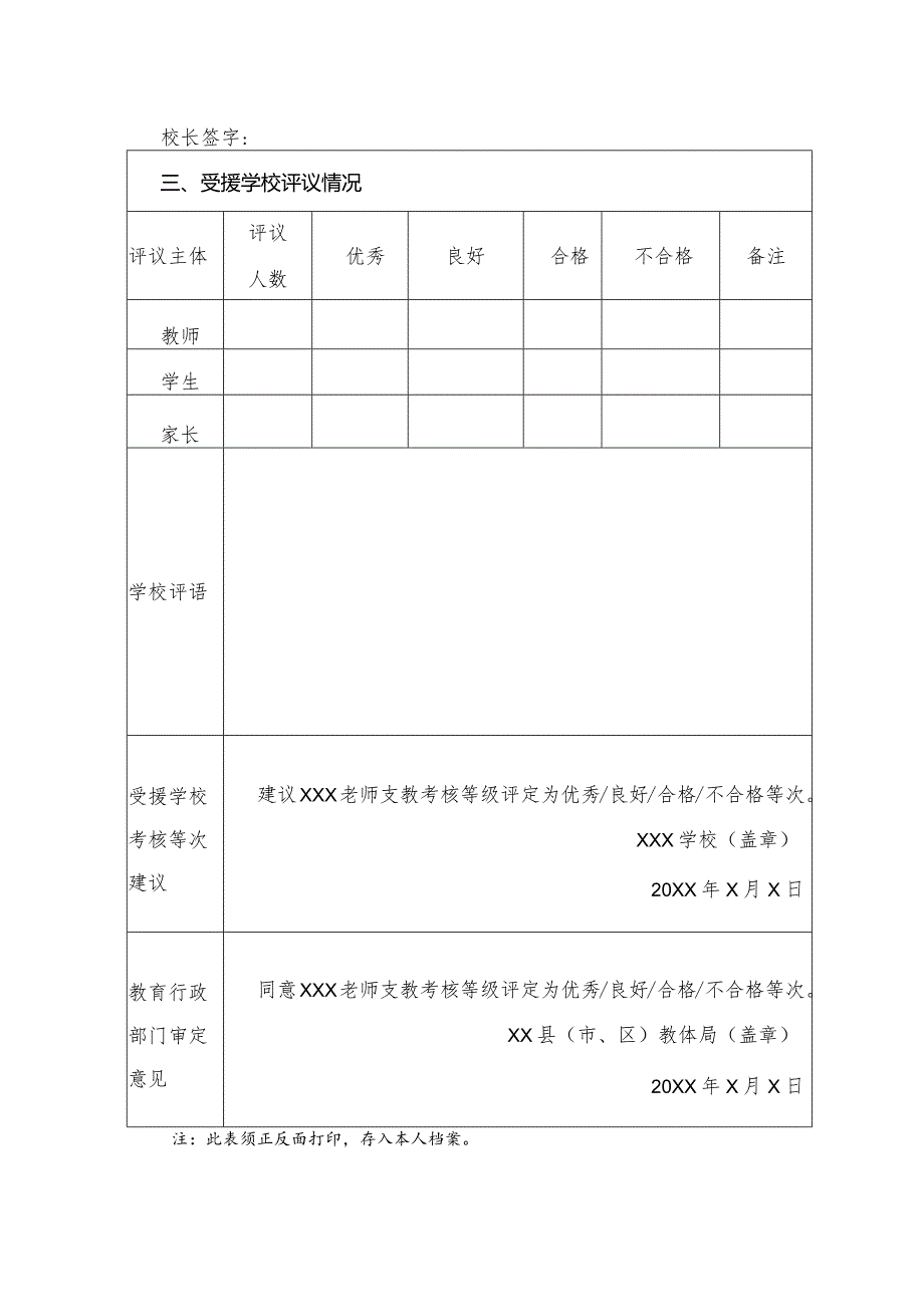 中小学区管校聘交流教师考核登记表模板.docx_第2页