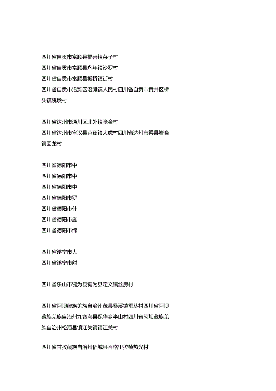 四川省金氏宗亲分布村落.docx_第1页