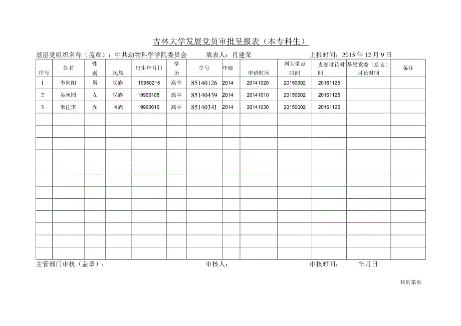 吉林大学发展党员审批呈报表（本专科生）.docx_第1页