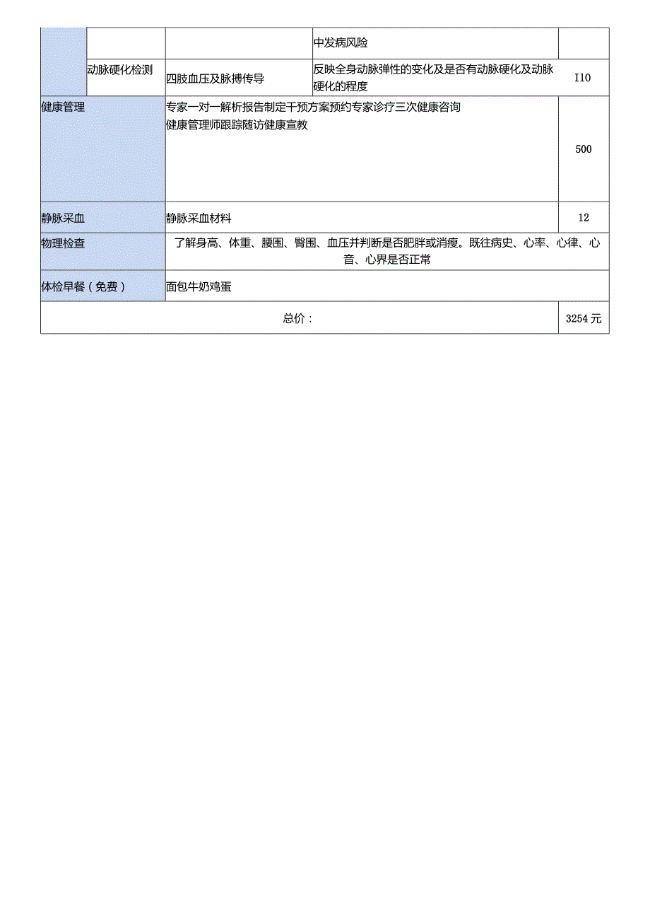 三甲医院体检心脑血管疾病项目.docx_第2页