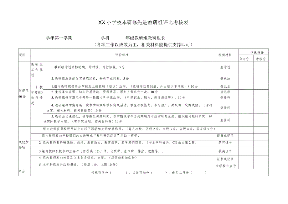 【最新】小学校本研修先进教研组及个人评比考核表.docx_第1页