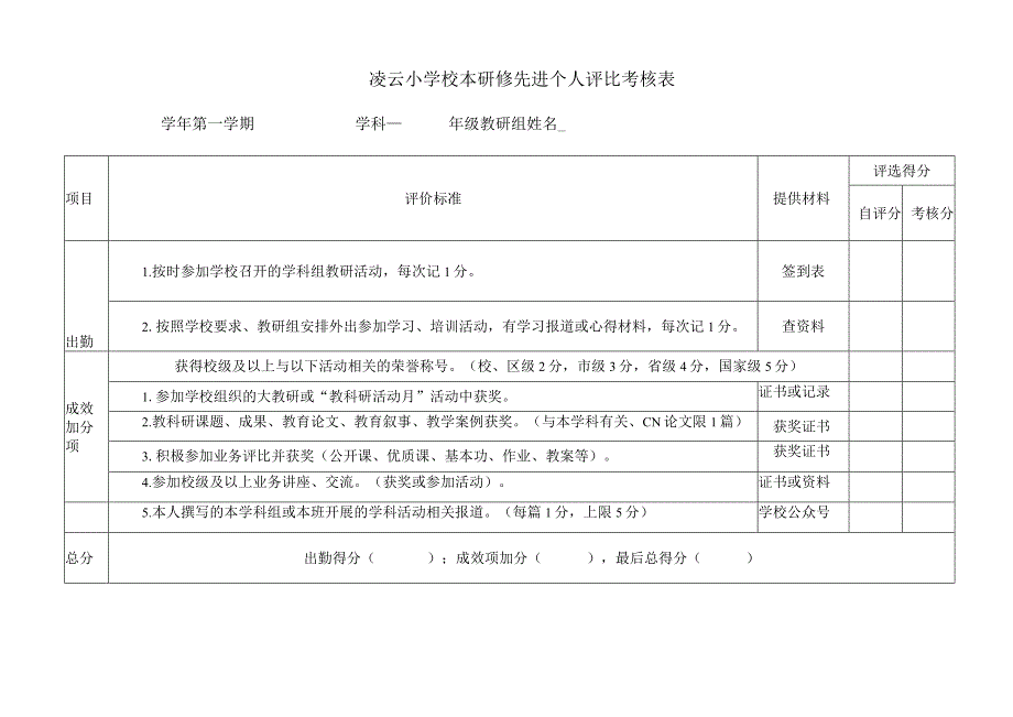 【最新】小学校本研修先进教研组及个人评比考核表.docx_第2页