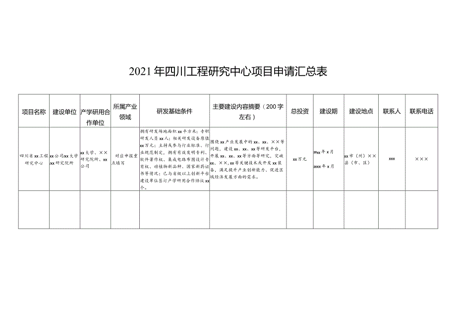 四川省发展计划委员会关于2003年度目标执行情况的自查报告.docx_第1页