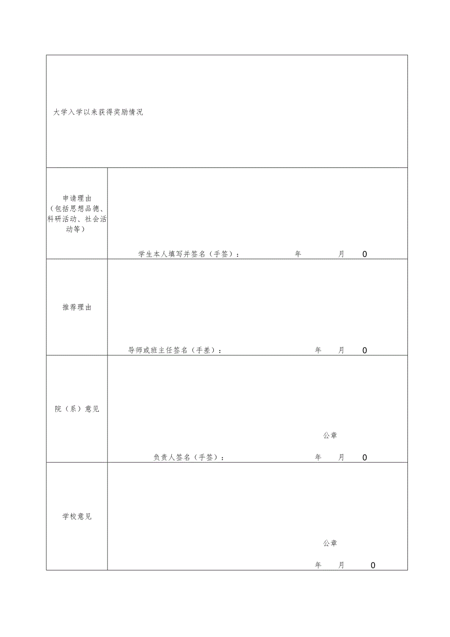 中国科学技术大学优秀学生奖学金审批表.docx_第3页