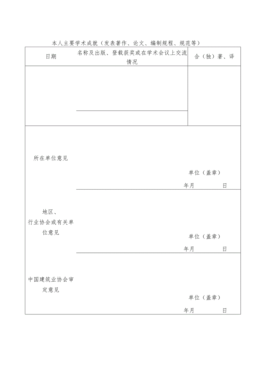 中国建筑业协会建筑安全与机械分会专家申请表.docx_第3页