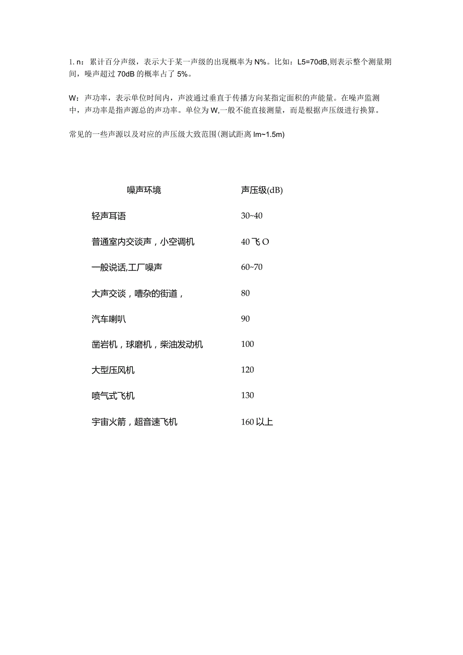 噪音单位dB和dB（八）有什么区别？.docx_第3页