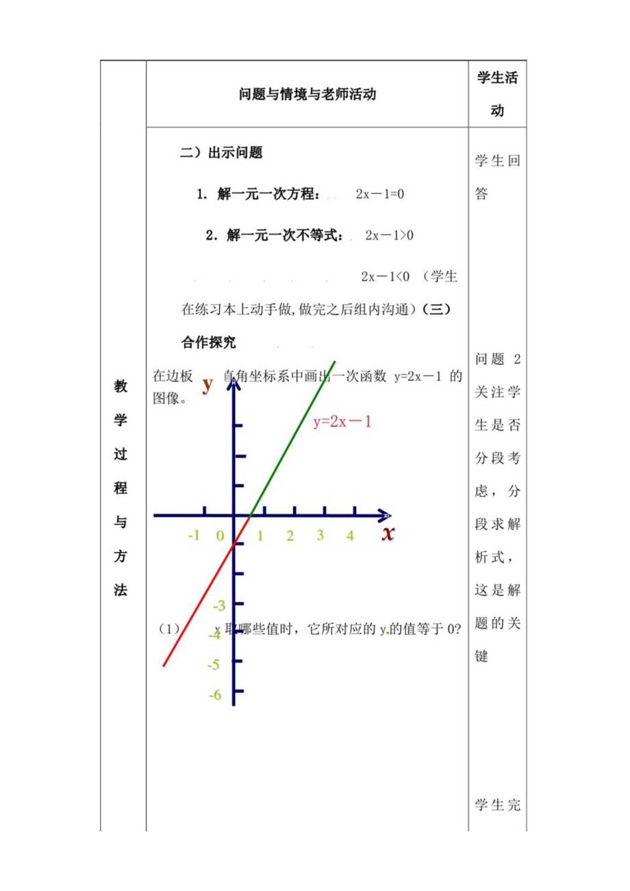 一次函数与方程不等式教案[1].docx_第3页