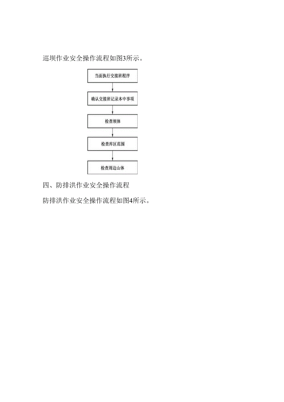 尾矿库作业岗位操作流程图.docx_第3页