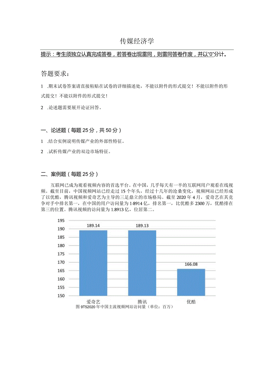 中传媒大学2022年春4月线上考试《传媒经济学》考核题目.docx_第1页