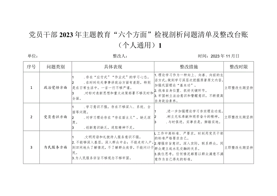 党员干部2023年主题教育“六个方面”检视剖析问题清单及整改台账（个人通用4篇）.docx_第2页