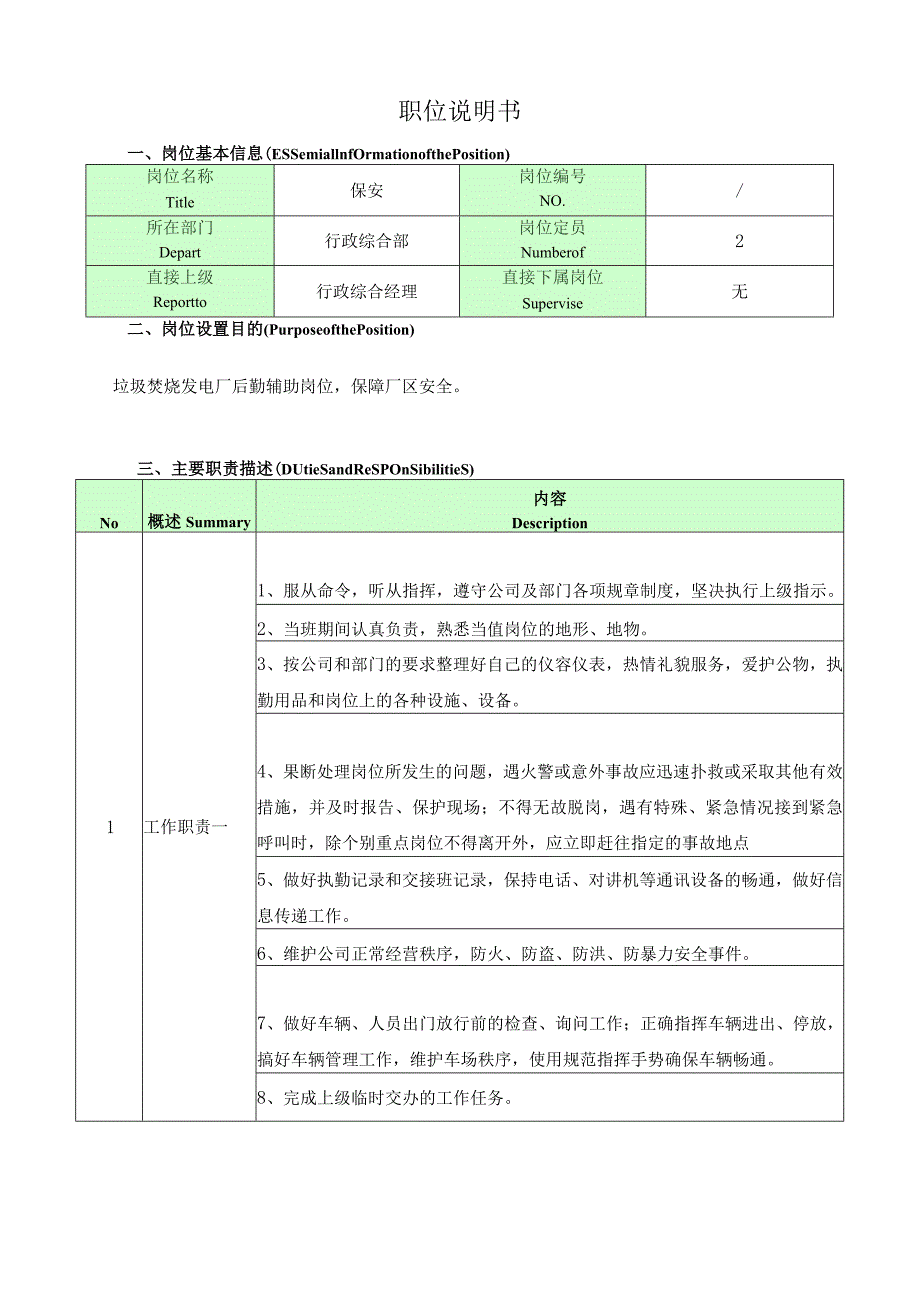 保安岗位说明书.docx_第1页