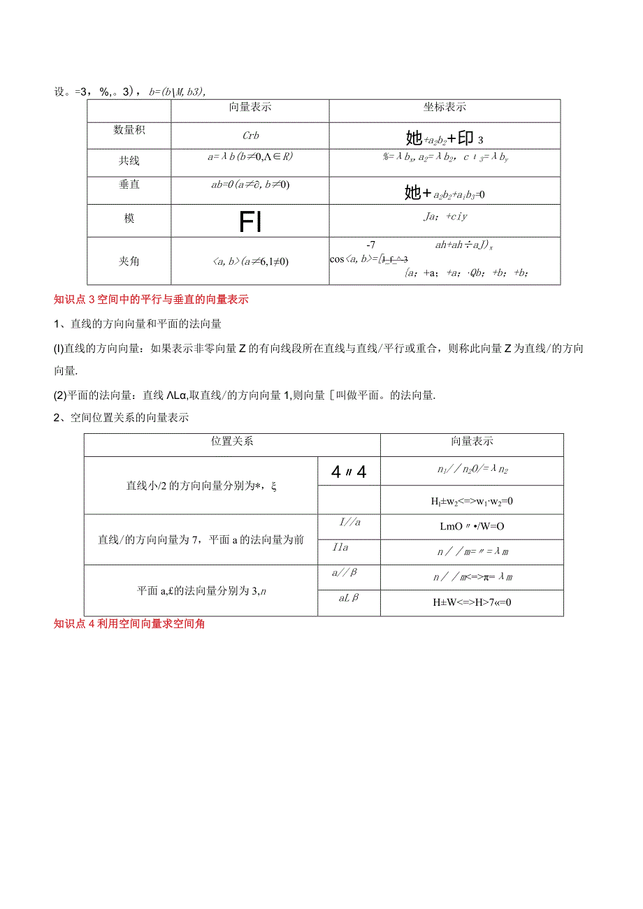 专题14空间向量与立体几何（解析版）.docx_第3页