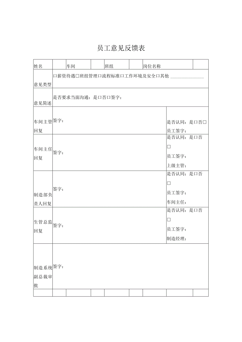 员工意见反馈表.docx_第1页