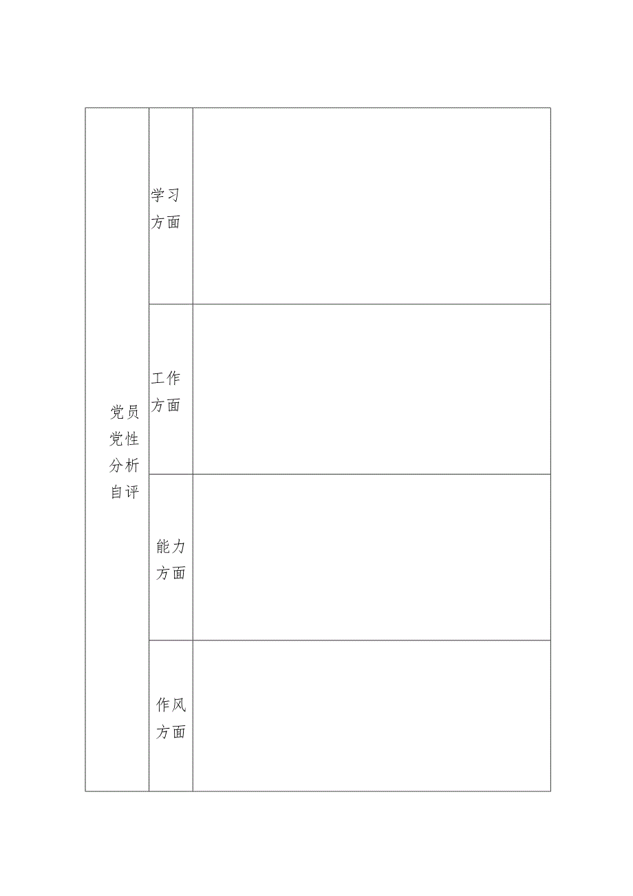 党员党性分析评价表.docx_第3页