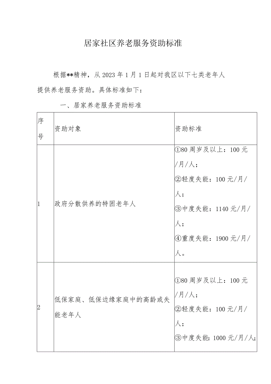 居家社区养老服务资助标准.docx_第1页