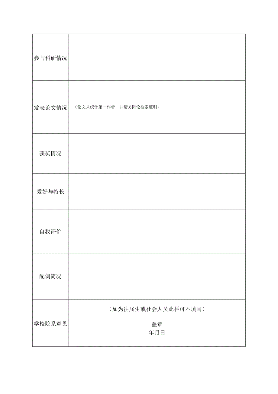 中国农业科学院草原研究所公开招聘报名登记表doc.docx_第2页