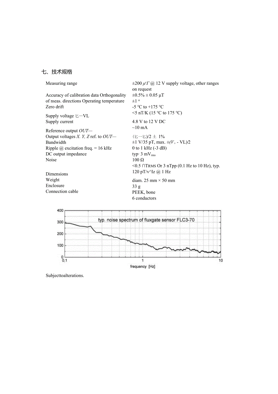 一种磁场传感器FLC3-70HT.docx_第3页