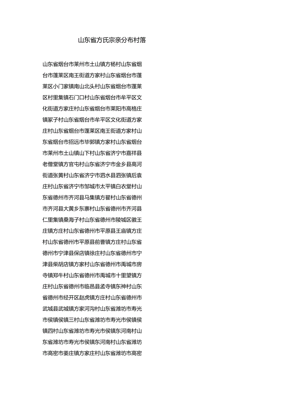 山东省方氏宗亲分布村落.docx_第1页
