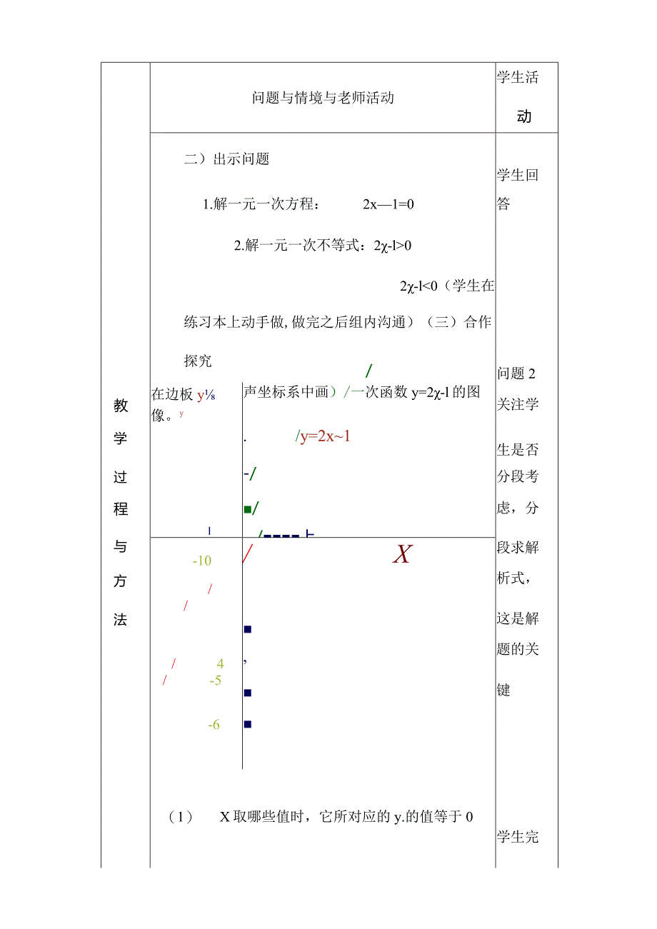 一次函数与方程不等式教案.docx_第3页